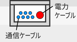 小型ボックスの事例